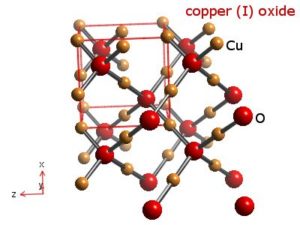 Cuprous Oxide